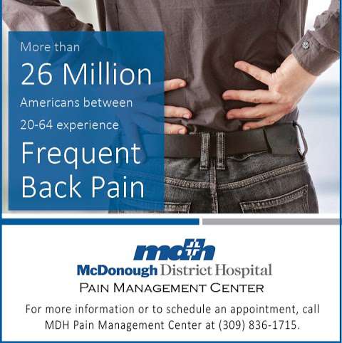 MDH Pain Management Center